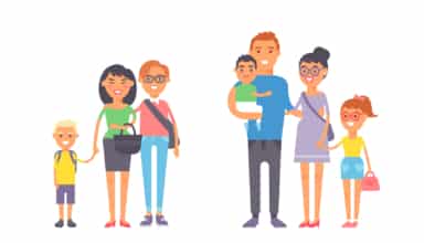 Dibujo distintos tipos de familia: nuclear, homoparental, monoparental